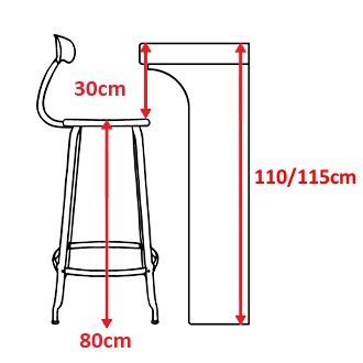 Chaise Nicolle, metal, 80-cm height - Choosing the right bar stool height
